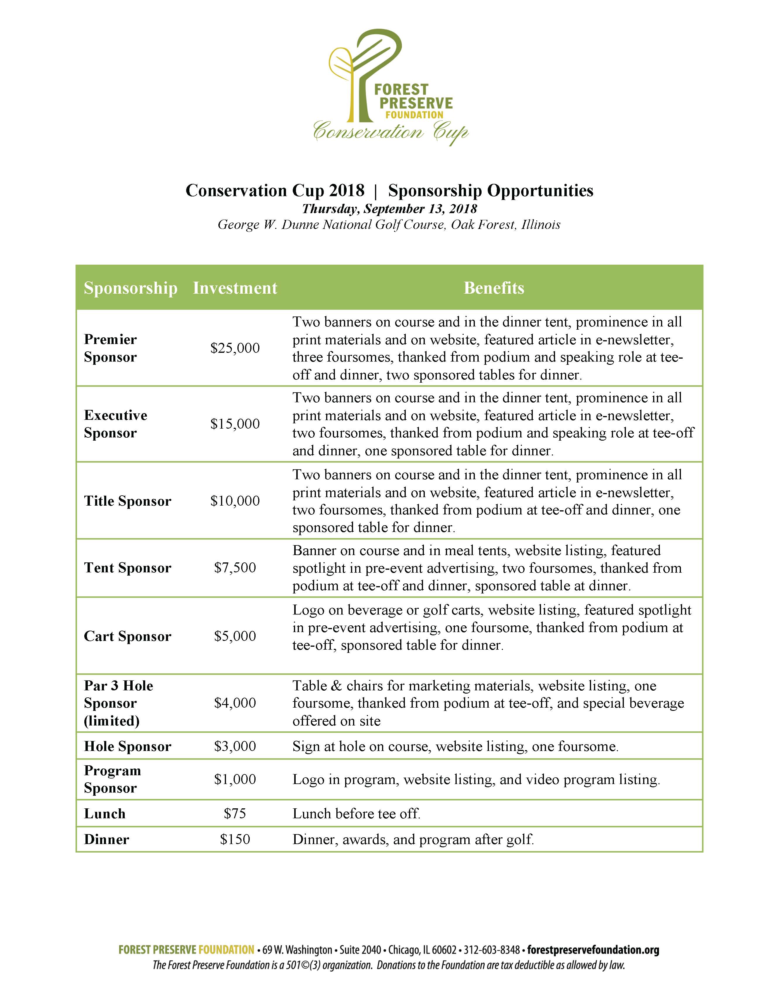 Conservation Cup 2018 Sponsorship Opportunities