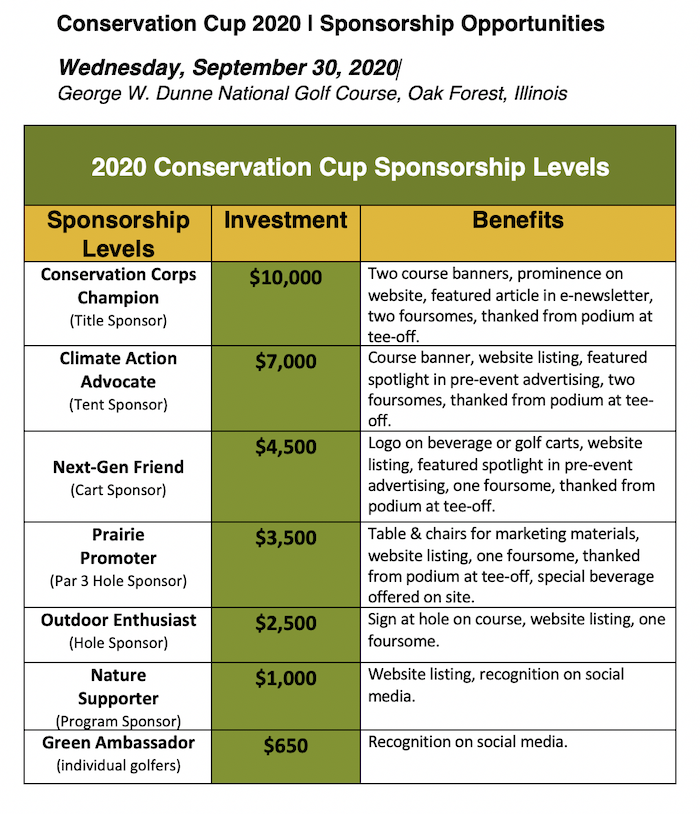 2020CC-SponsorshipGrid conservation cup sponsorship grid